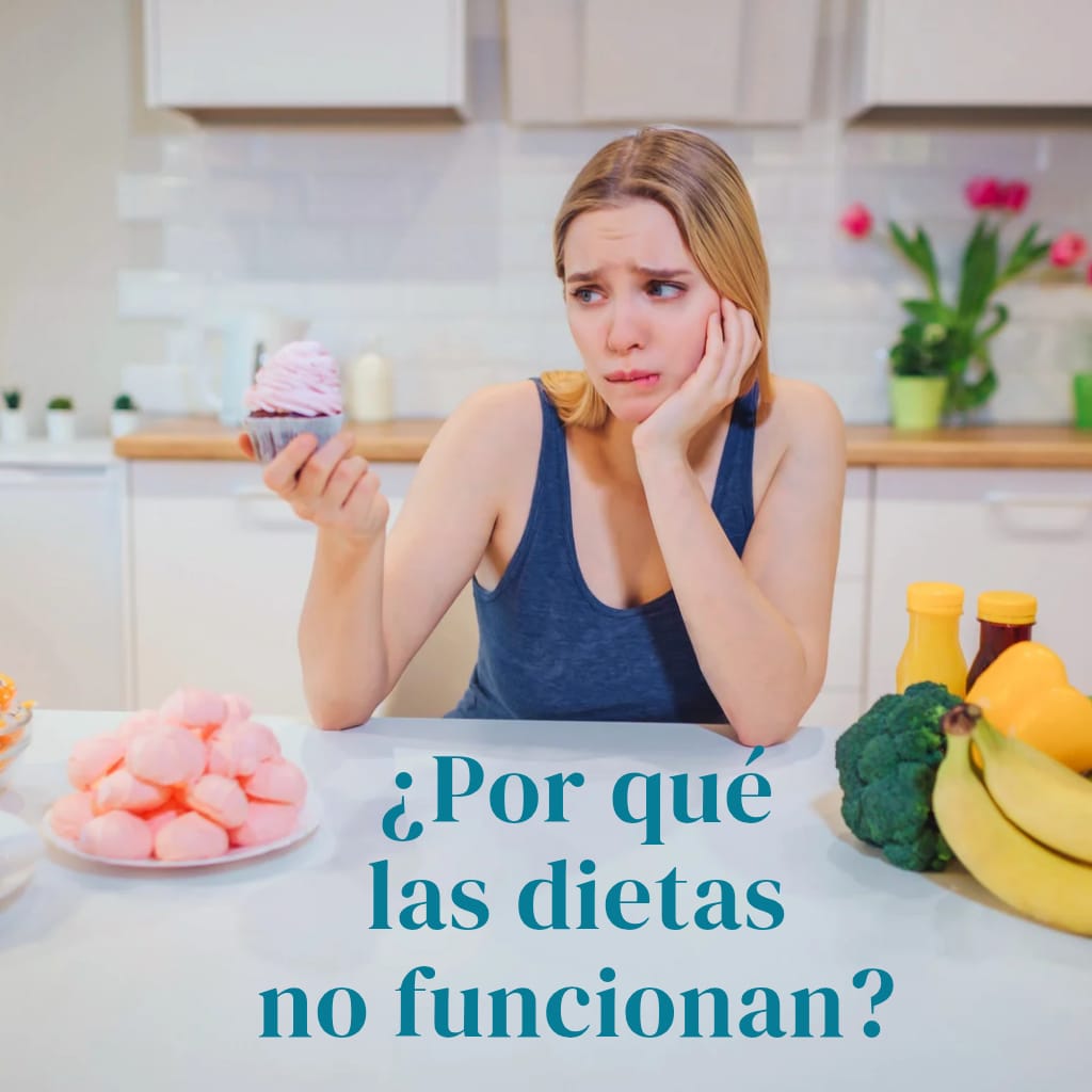 Lee más sobre el artículo 🍎¿Por qué las dietas no funcionan?🤔🔬🌿